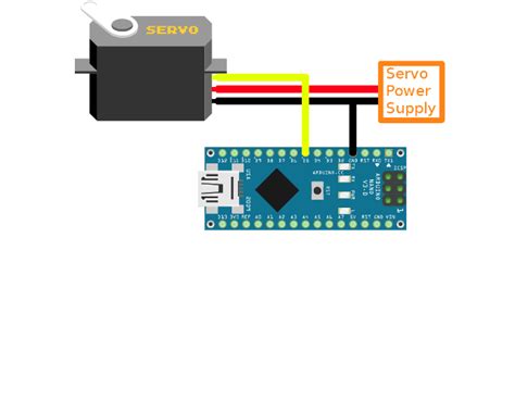 nfc tag control servo|Arduino Nano .